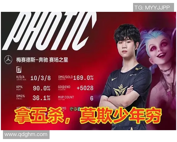 全球挑战赛积分榜：IG以54分领跑